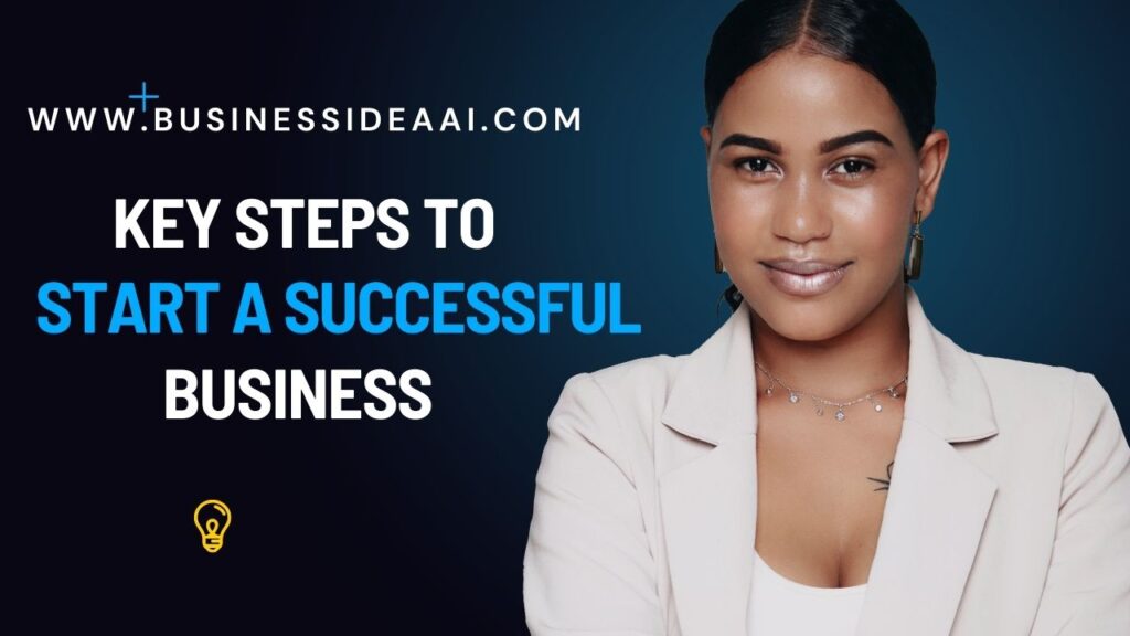 Latest Business Ideas