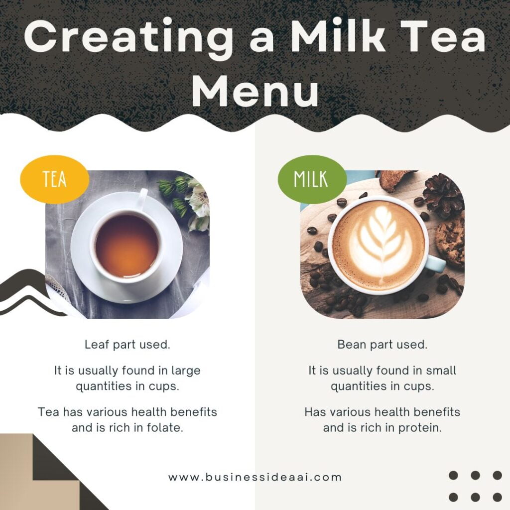 Milk Tea Business Plan A Success in a 1 Cup