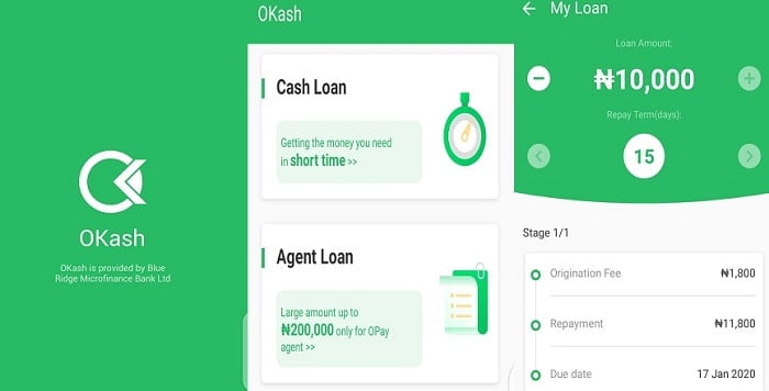 Nigeria's Top 6 Loan Application